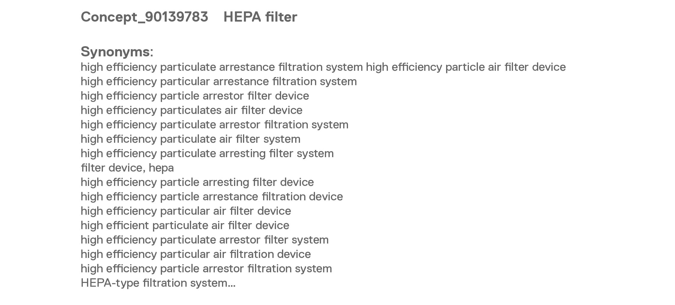 Figure 2 A Selection Of Synonyms For Hepa Filter Copy